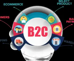 Limited-Time 10% Discount on B2C Marketing Services – Contact Qdexi Technology
